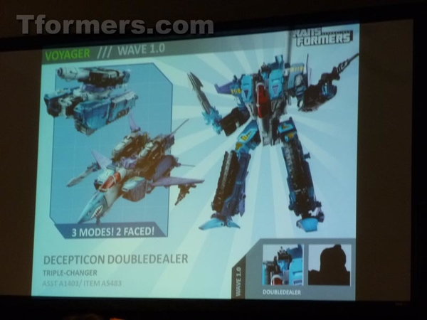 Transformers Products Hasbro Brand Team Panel  (138 of 175)